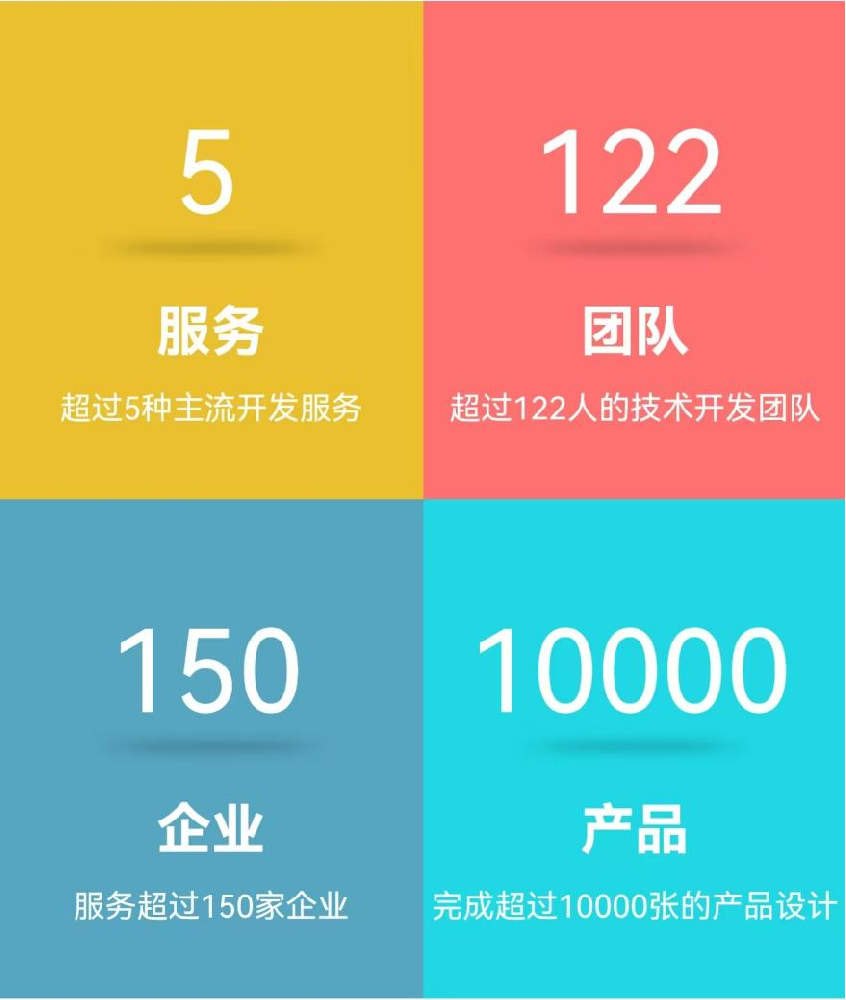 APP定制開發(fā)軟件平臺