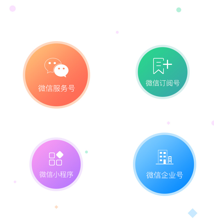 微信公眾號(hào) 4大平臺(tái)開發(fā)服務(wù)