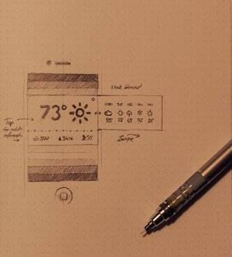 四川源昇科技：成都APP定制開發(fā)公司—如何定制開發(fā)APP